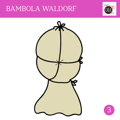 legatura bambola fatta a mano