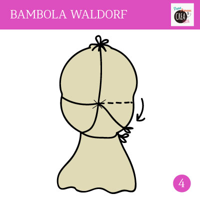 Come fare una bambola waldorf