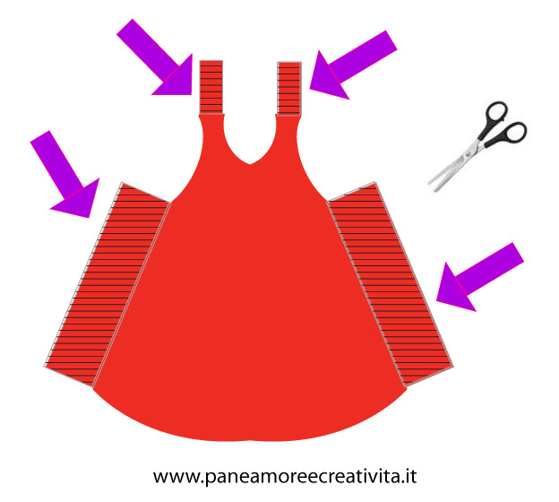 parti-in-piu