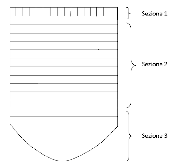 schema sacco nanna maglia