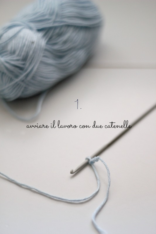 bandierine uncinetto tutorial 1