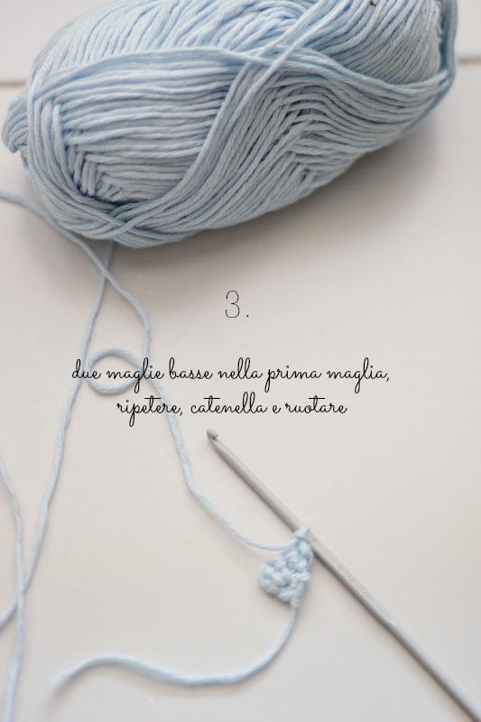 bandierine uncinetto tutorial 3