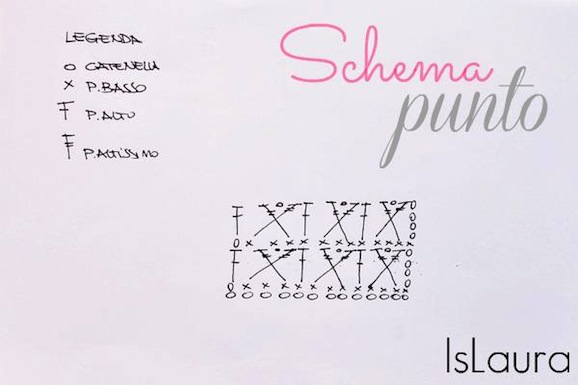 schema berretto uncinetto