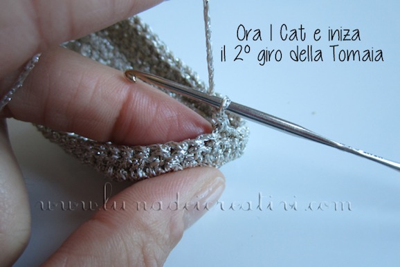 9_1 cat e si comincia il II giro