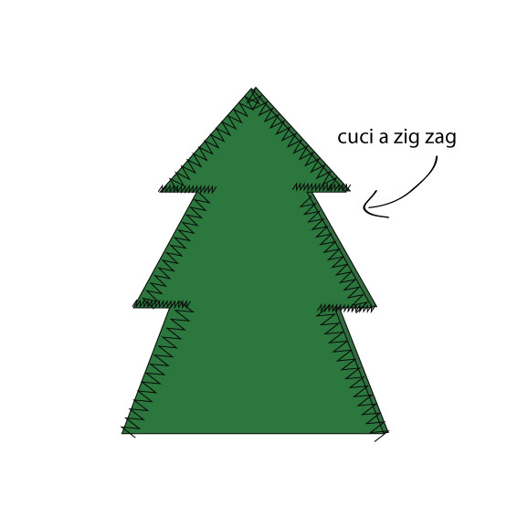 zig-zag