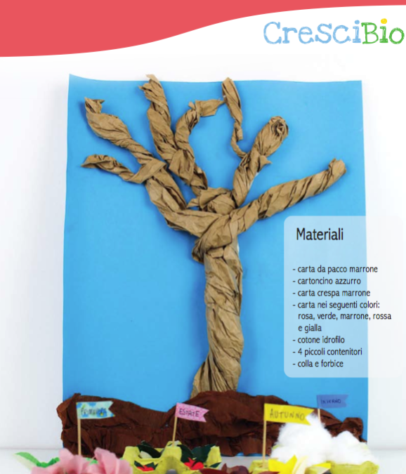 Lavoretto con le stagioni: scarica il tutorial per giocare alle stagioni con i bambini