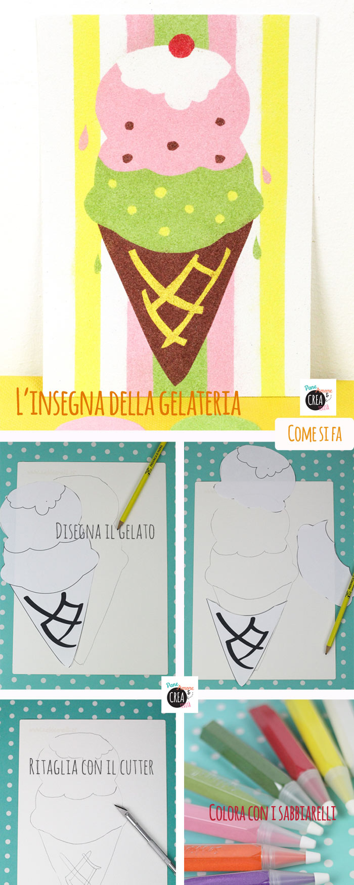 gelateria--insegna-fai da te- gioco