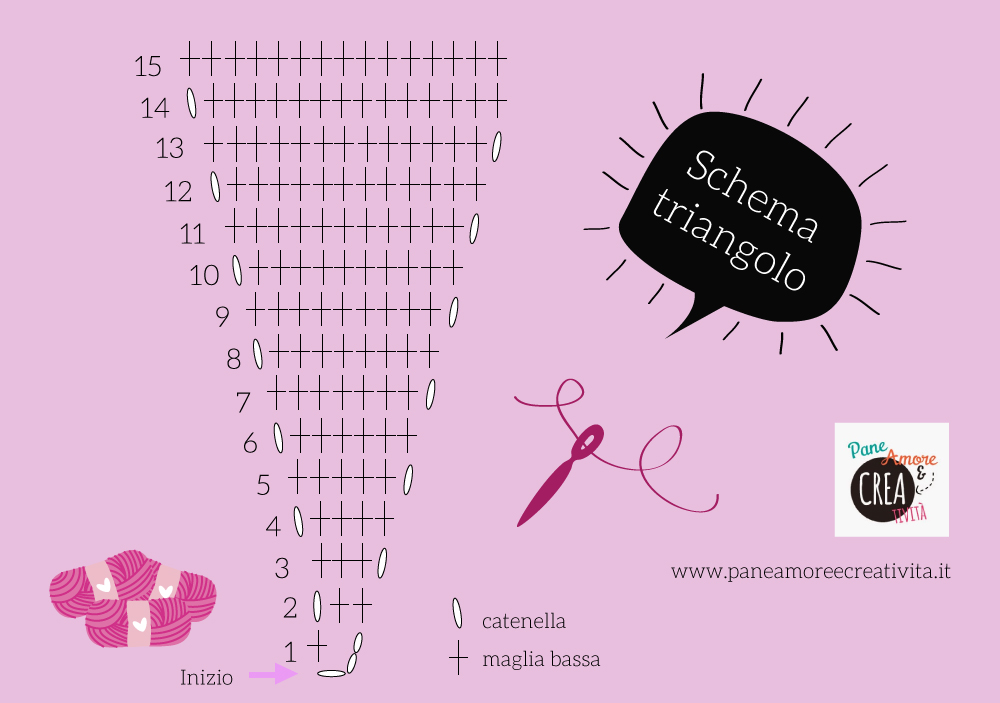 schema-triangolo-uncinetto