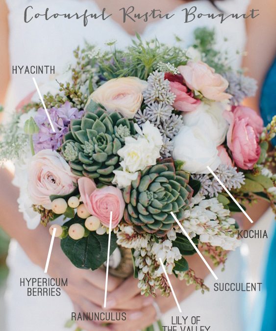 Bouquet di piante grasse per il matrimonio: un’idea originale da copiare!